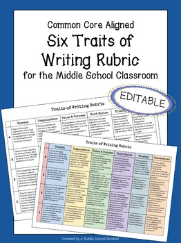 Preview of Six Trait Writing Rubric | Middle School Writing Rubric | EDITABLE