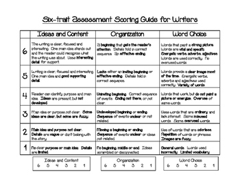 Preview of Six -Traits Writing Rubric - Kid Friendly - Distance Learning