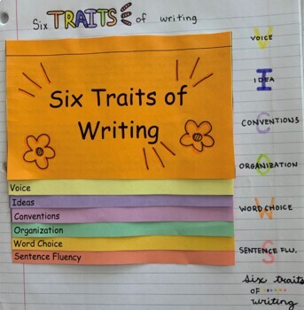 Preview of Six Traits of Writing Booklet - Definitions, Examples and Checklist