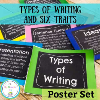 Preview of Six Traits of Writing and Types of Writing Posters