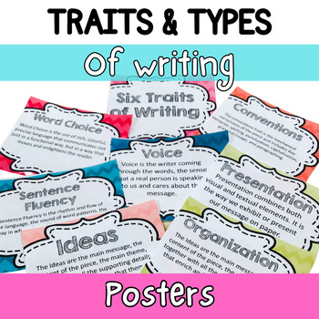 Preview of Six Traits of Writing and Types of Writing Posters