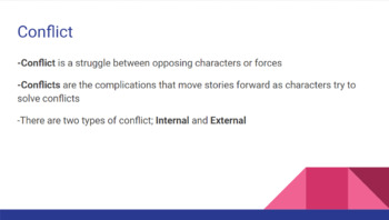Comparison Of Internal And External Conflicts And
