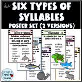 Six Types of Syllables Poster