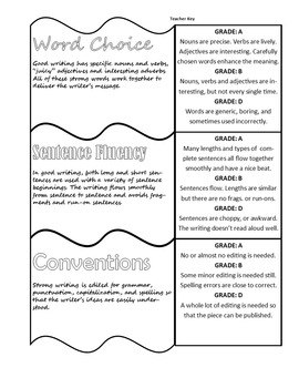 Preview of Six Writing Traits Notes for Student Notebook