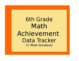 Sixth Grade CC Math Achievement Tracker