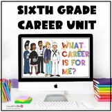 Sixth Grade Career Unit | Career Interest Inventory | Care