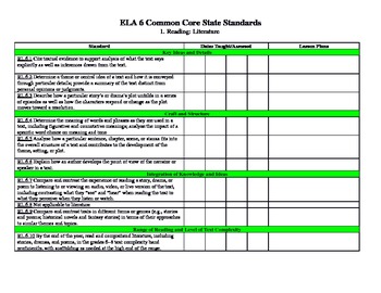 Preview of Sixth Grade Language Arts Common Core Checklist