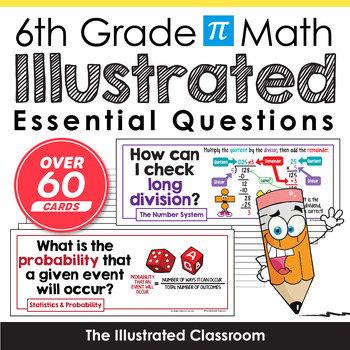 Preview of 6th Grade Math Essential Questions - Ratios, Algebra, Geometry, Statistics, etc.