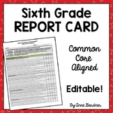 Sixth Grade Report Card Template: Common Core Standards Ba