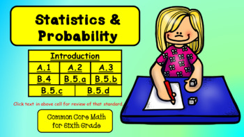 Preview of Sixth Grade Common Core Statistics