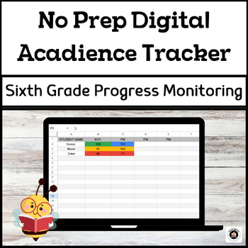 Preview of Sixth Grade Digital Acadience Progress Monitoring Tracker