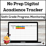 Sixth Grade Digital Acadience Progress Monitoring Tracker