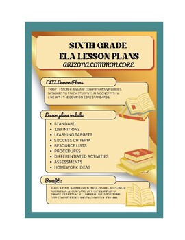 Preview of Sixth Grade ELA Lesson Plans - Arizona Common Core
