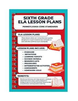 Preview of Sixth Grade ELA-PENNSYLVANIA CORE STANDARDS