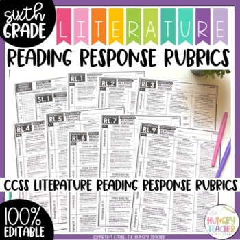 Preview of Sixth Grade Editable Literature Reading Response Rubrics for Literary Devices