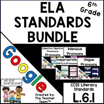 Preview of Sixth Grade Grammar Bundle , Language Standard L.6.1 | Google Slides