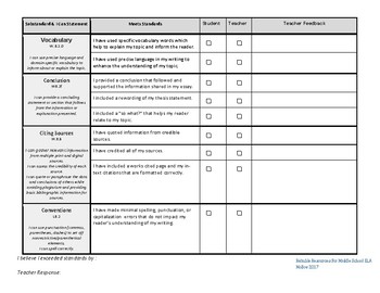 Sixth Grade Informative Writing Checklist/Feedback/SBG Rubric | TPT