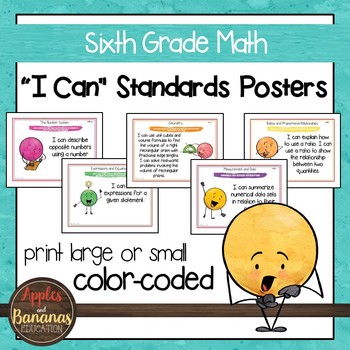 Preview of Sixth Grade MATH Common Core "I Can" Classroom Posters