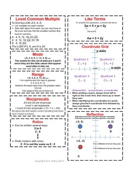 Sixth Grade Math Cheat Sheets: Key Concepts, Skills and Vocabulary