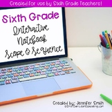 FREEBIE Sixth Grade Math Interactive Notebook Scope and Sequence