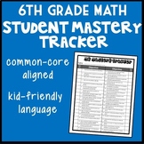 Sixth Grade Math Student Mastery Tracker, Common Core Alig