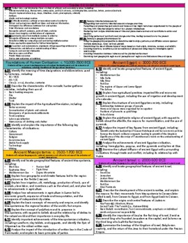 Preview of Sixth Grade TN Social Studies Standards Reference Sheets
