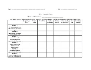 Preview of Sixth grade Africa Investigations menu