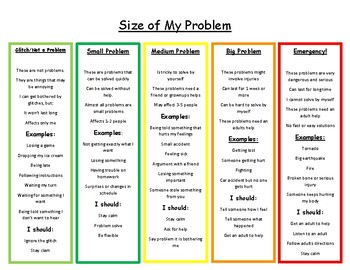 Preview of Size of My Problem Visual