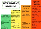 Size of The Problem Chart