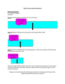 Preview of Size of an Atom Activity
