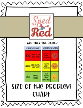 Preview of Size of the Problem Chart