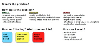 Preview of Size of the Problem - Cheat Sheet!