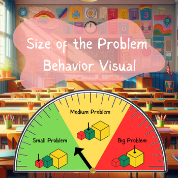 Size of the Problem Visual by Lauren Opinion | Teachers Pay Teachers