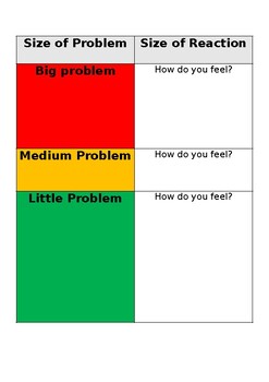 Preview of Size of the problem chart