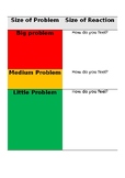 Size of the problem chart