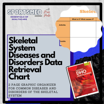 Preview of Skeletal System Diseases and Disorders Data Retrieval Chart (DRC)