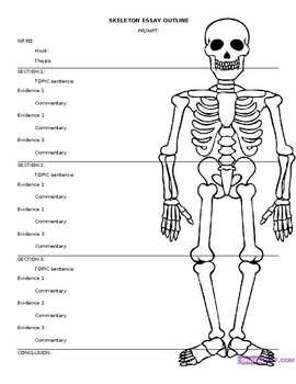 analysis essay skeleton