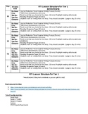 Skeleton Lesson Plan Structure for Tier 1 Students (ELA focused)