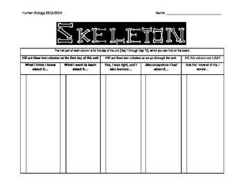 Preview of Skeleton Metacognition Chart (Modified KWL)