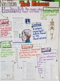 Skeletons Inside and Out Non-Fiction Text Features Anchor Chart