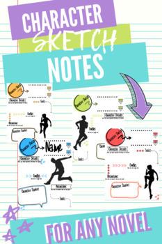 Preview of Sketch Note Character Analysis - For Any Novel -