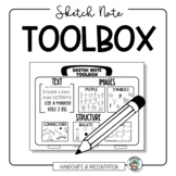 Sketch Note Ideas - Toolbox •  Handouts • How to Take Sket