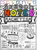 Sketch Notes for Magnetism  | Science Doodle Notes