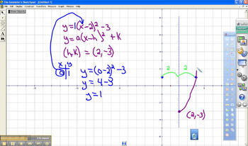 Preview of Sketch a Parabola give a Quadratic in Vertex Form