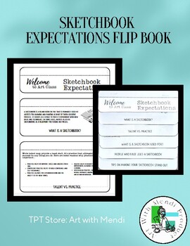 Preview of Sketchbook Expectations Flipbook