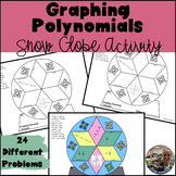 Sketching (Graphing) Polynomials and Identifying Key Prope