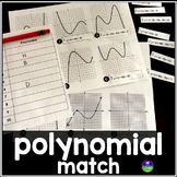 Graphing Polynomial Functions Quick Match Activity