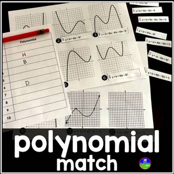 Preview of Graphing Polynomial Functions Quick Match Activity