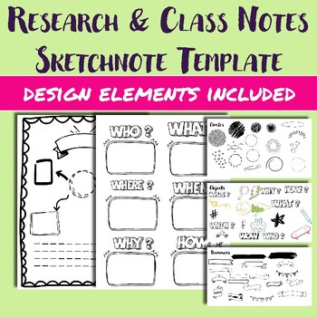 Preview of Sketchnote Research Template, Not Grade Specific, For Subject Areas, Editable