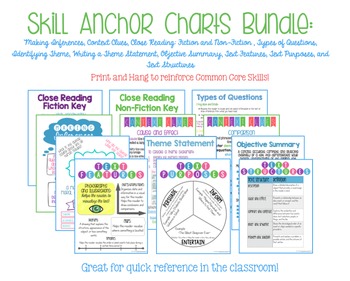 Preview of Skill Anchor Charts: Growing Bundle Pack